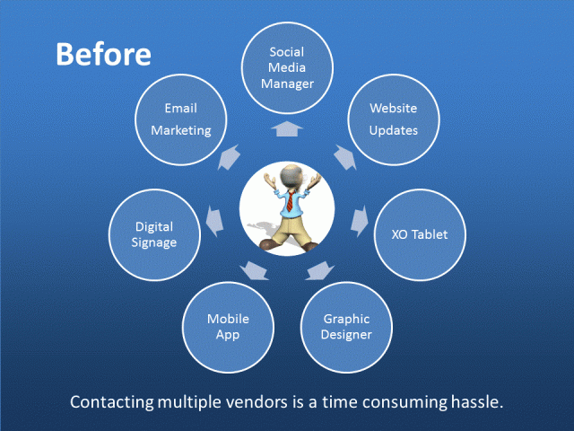 SGH_Marketing_Restaurant_Concierge_4-12-2016-1